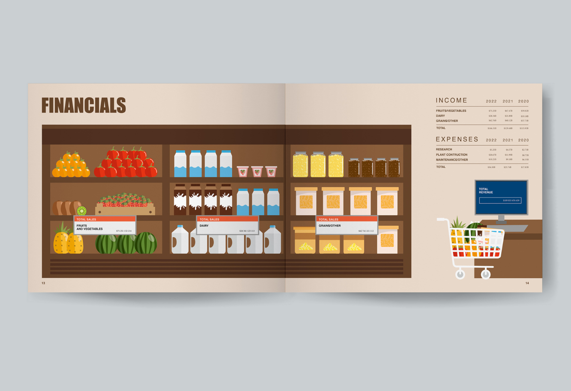 Chocolate Packaging 1